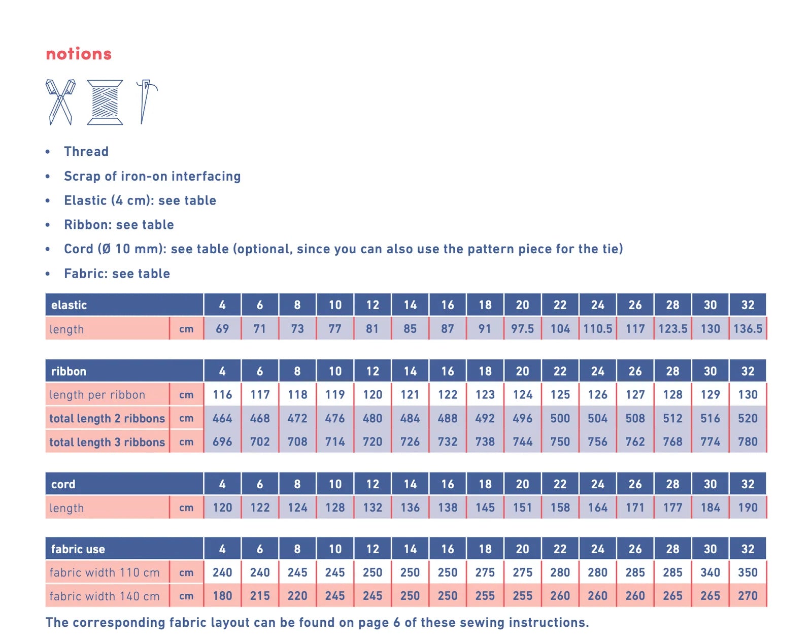 Fibre Mood Perry Trousers