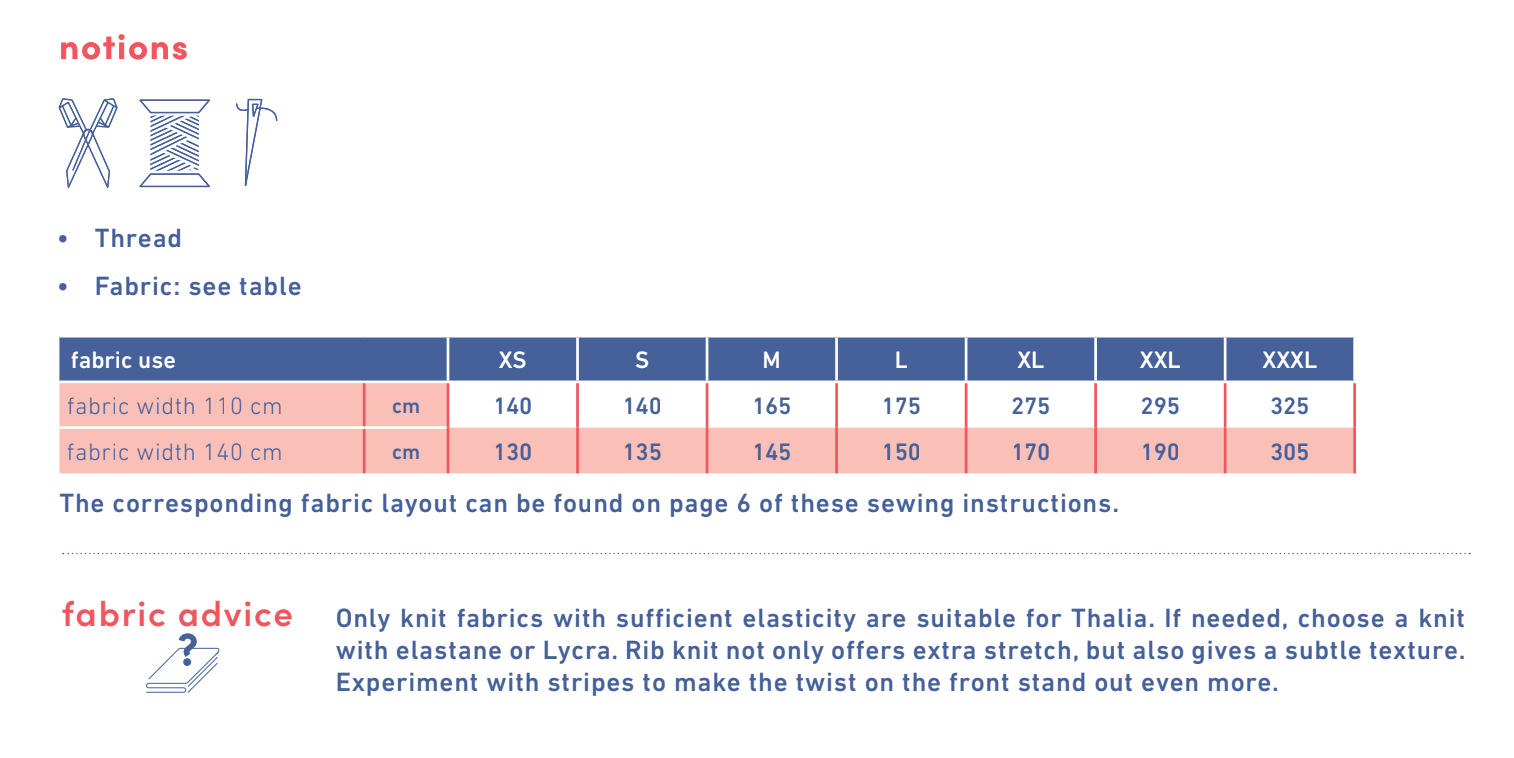 Fibre Mood Thalia + Tiany Tops