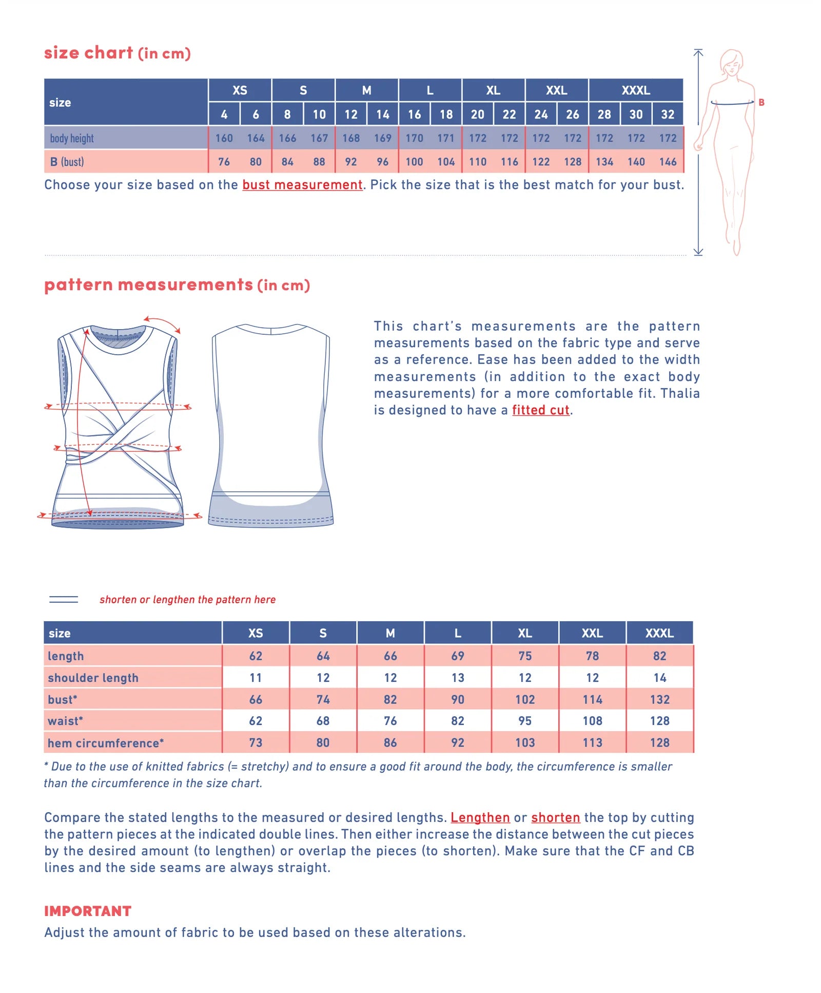 Fibre Mood Thalia + Tiany Tops