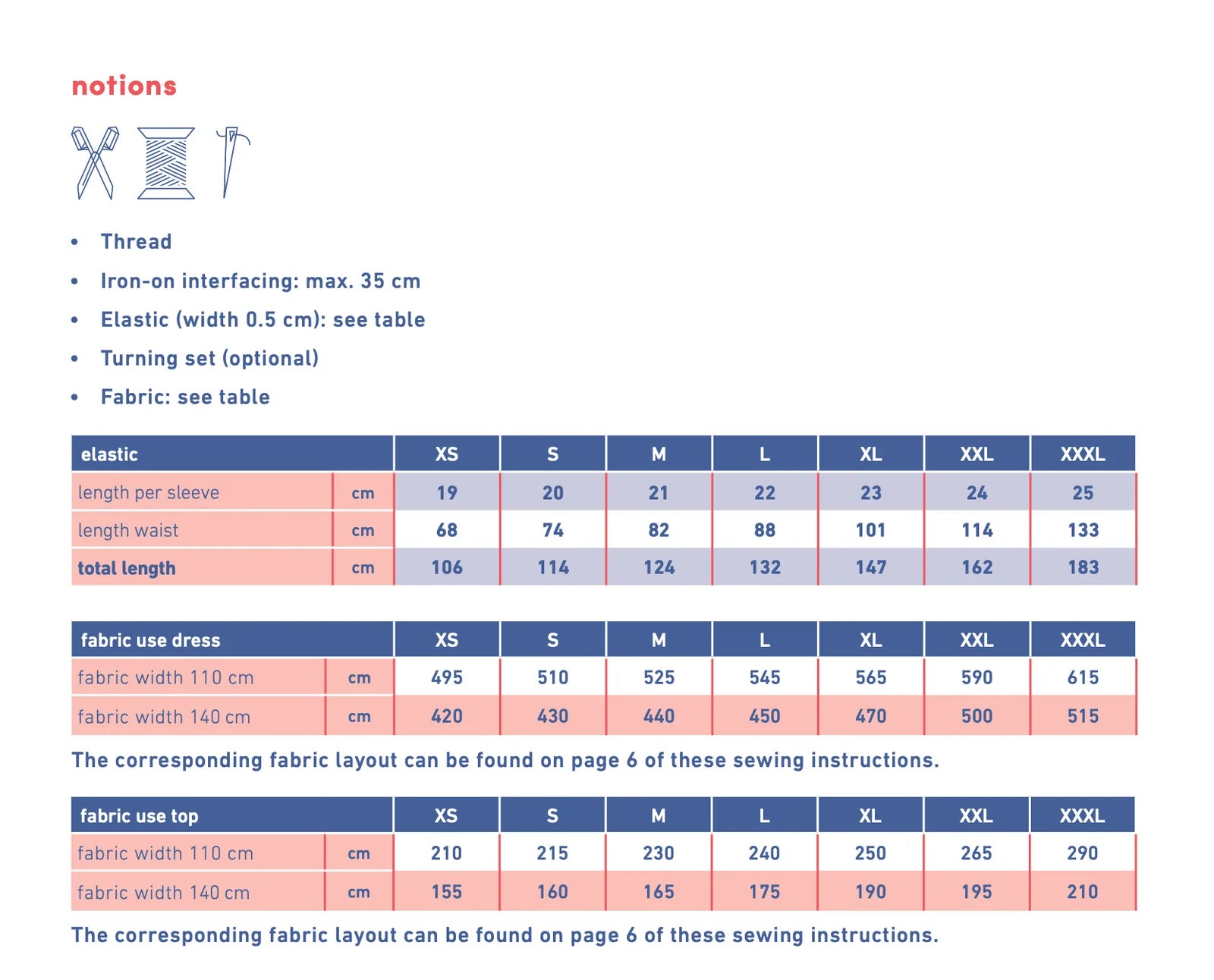 Fibre Mood India Dress + Top