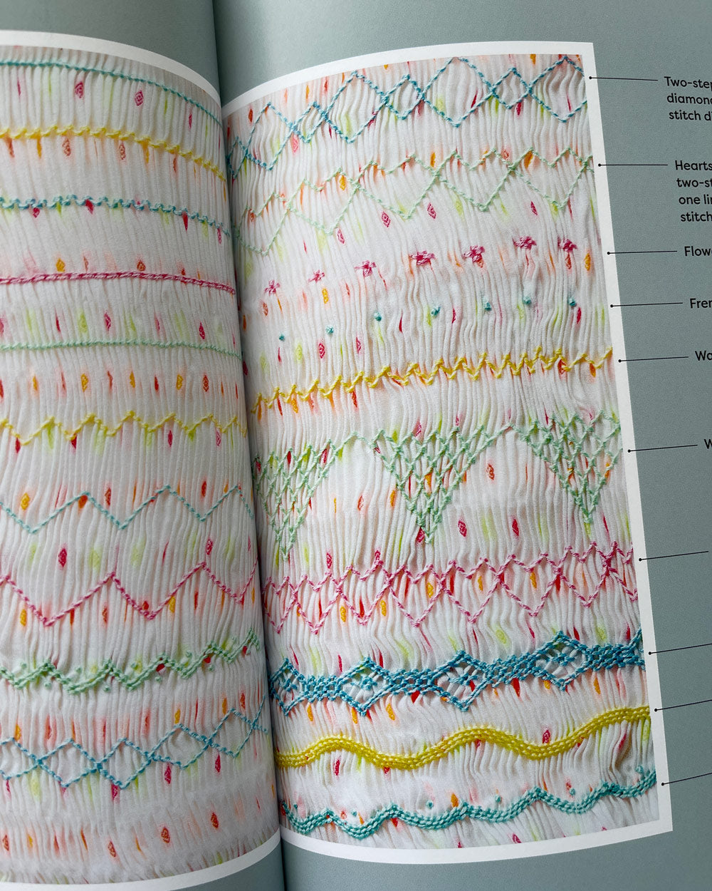 Rocking Smocking A Guide to Smocking for the Modern Sewist, L.Burch