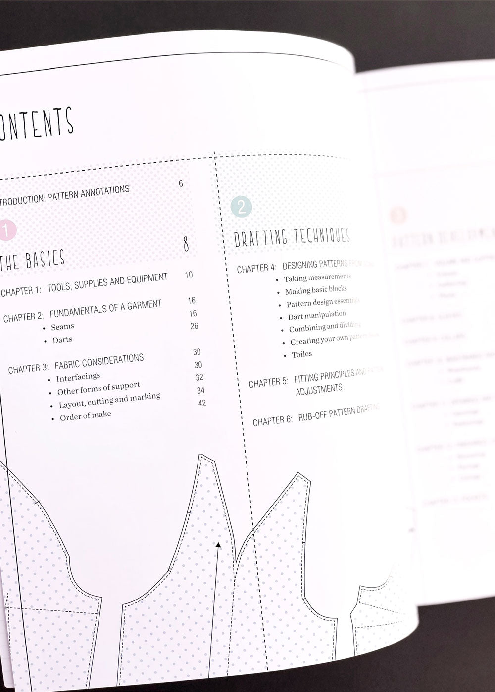 The Essential Guide to Pattern Making, Jo Barnfield – Miss Maude
