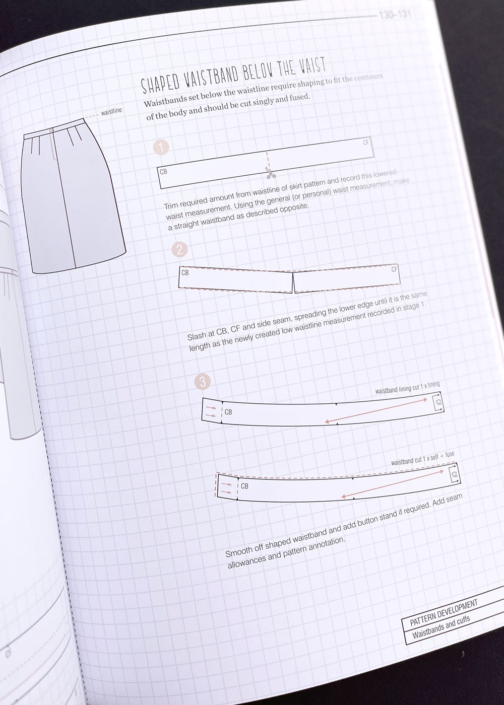 The Essential Guide to Pattern Making, Jo Barnfield