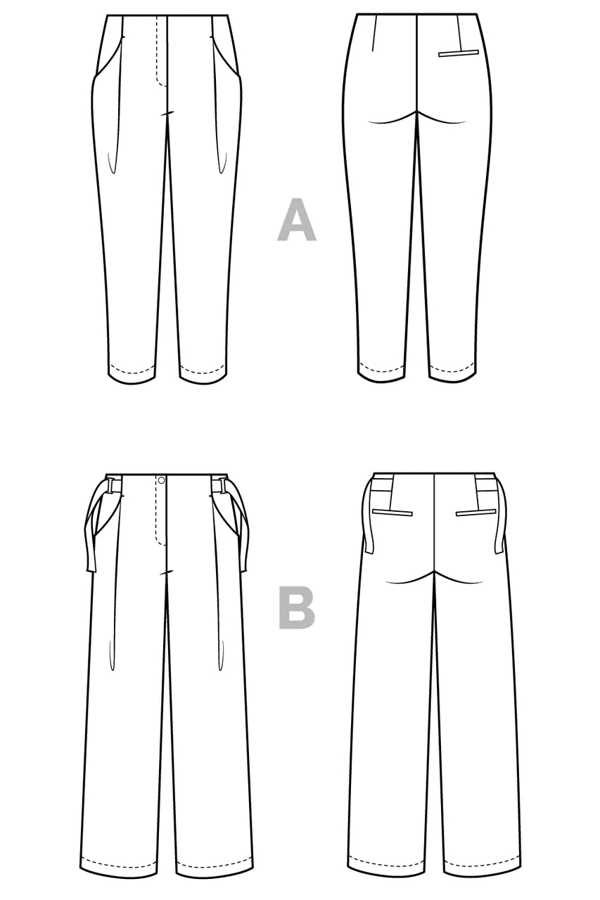 Closet Core Patterns Mitchell Trousers