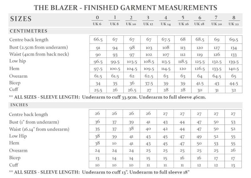 The Avid Seamstress - The Blazer