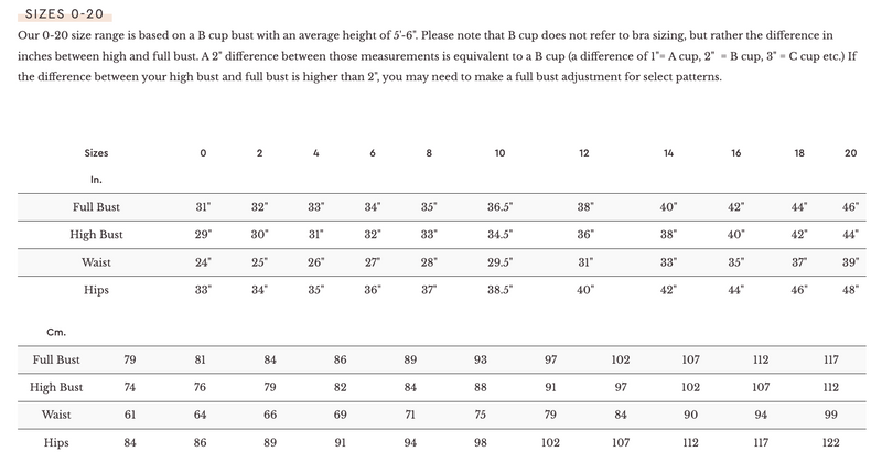 Burberry 800 number sales line