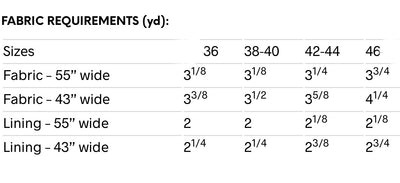 I Am Patterns, Merlin Coat – Miss Maude