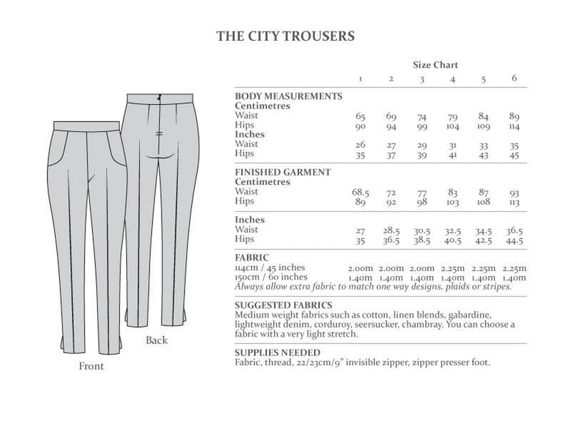 The Avid Seamstress - The City Trousers
